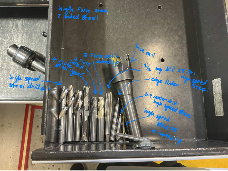 Tools
